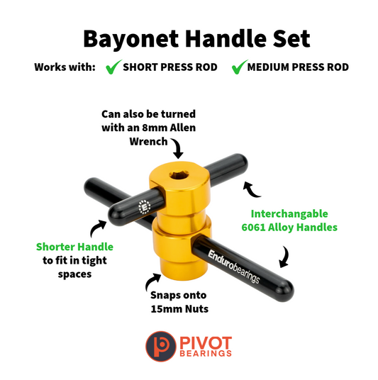 Bayonet handle set by Pivot Bearings shown on a white background with feature callout text and arrows. The central product is a gold and black metal tool with two black handles, and surrounding text mentions short and medium press rods, Allen wrench compatibility, interchangeable 6061 alloy handles, and snapping onto 15mm nuts.