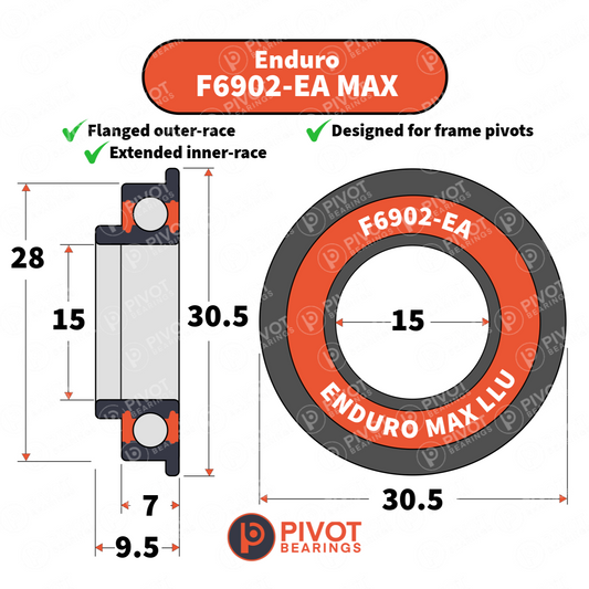 Enduro F6902-EA MAX bearing with dimensions and features on a white background