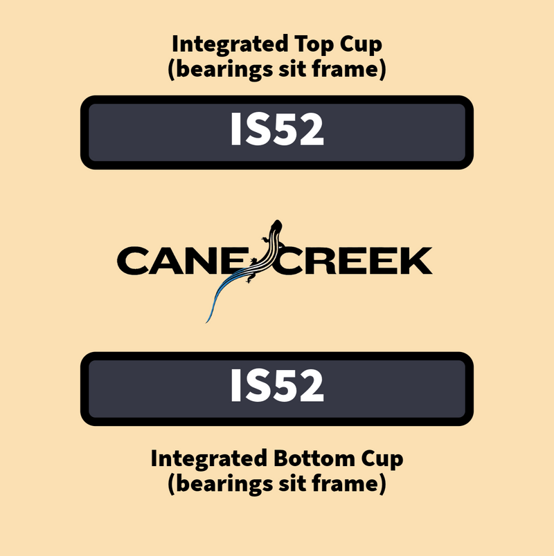 Replacement Headset Bearings for Cane Creek IS52 | IS52