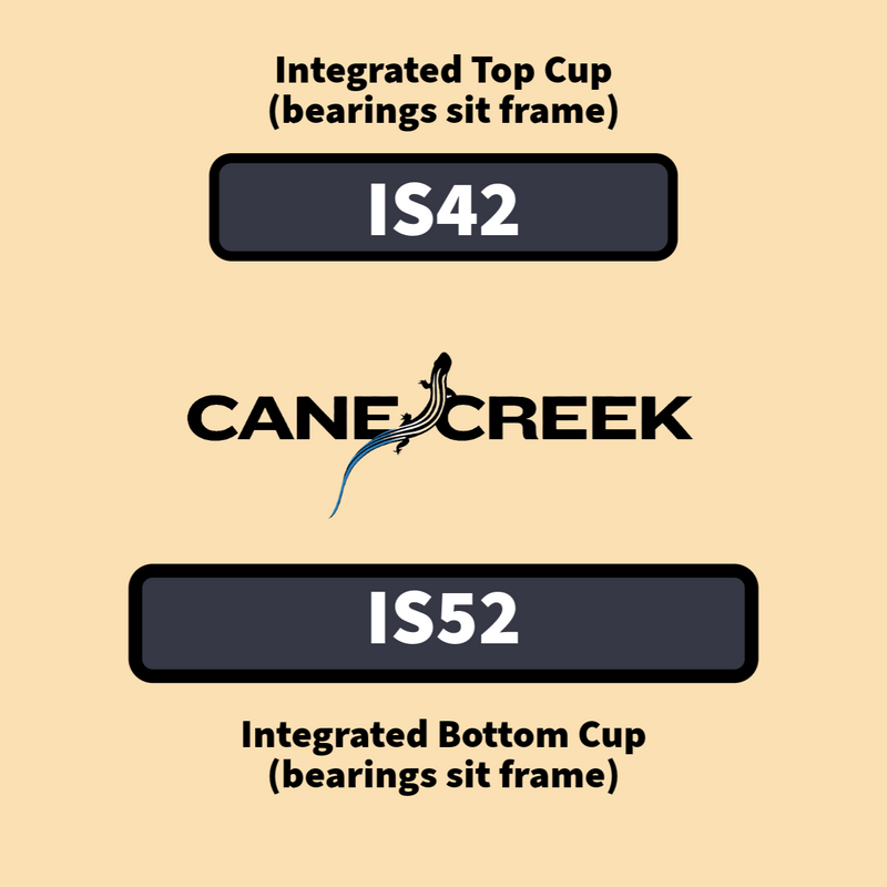 Replacement Headset Bearings for Cane Creek IS42 | IS52