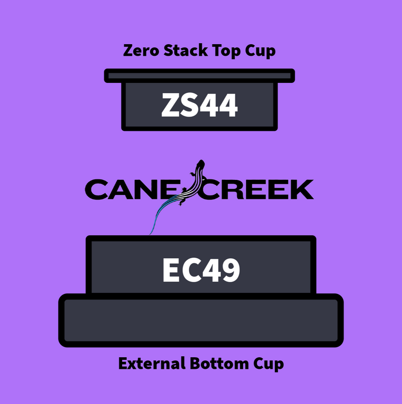 Replacement Headset Bearings for Cane Creek ZS44 | EC49