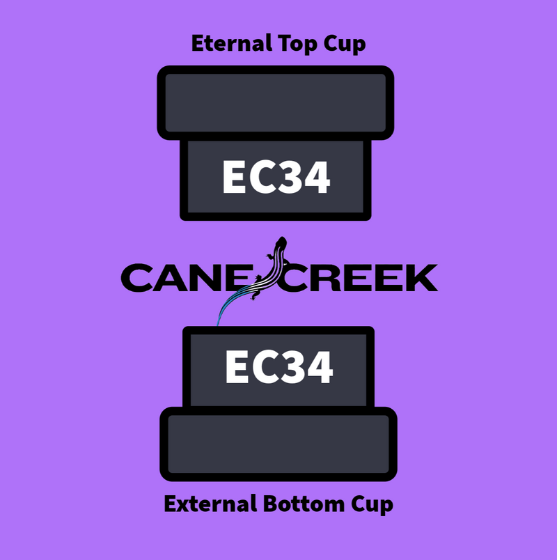 Replacement Headset Bearings for Cane Creek EC34 | EC34