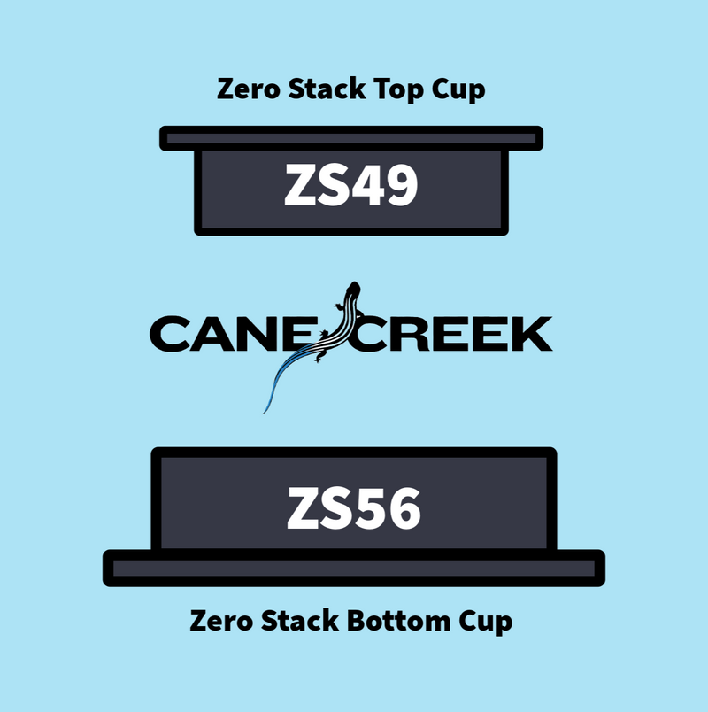 Replacement Headset Bearings for Cane Creek ZS49 | ZS56