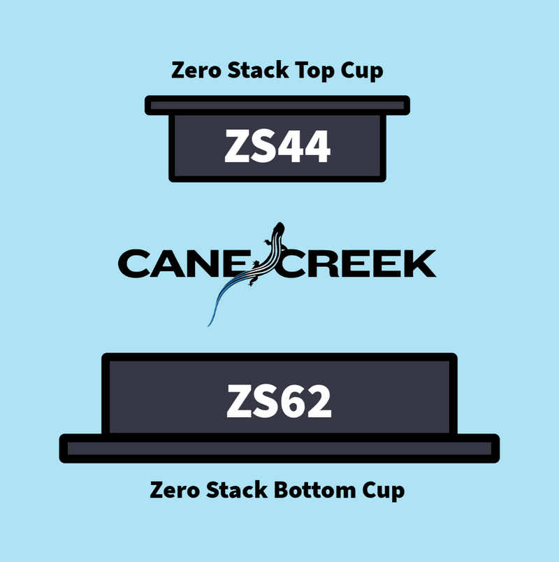 Replacement Headset Bearings for Cane Creek ZS44 | ZS62