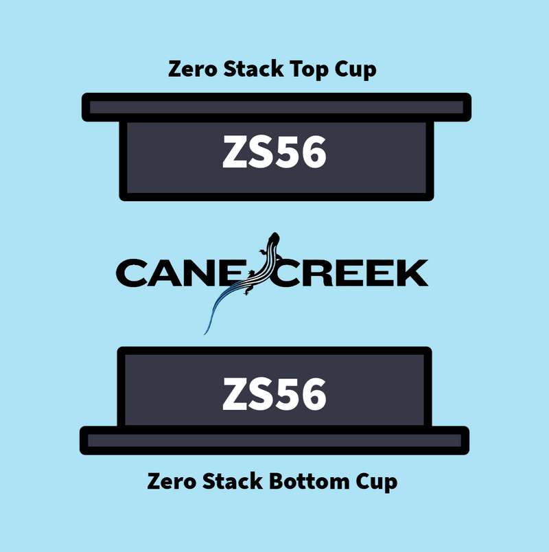 Replacement Headset Bearings for Cane Creek ZS56 | ZS56