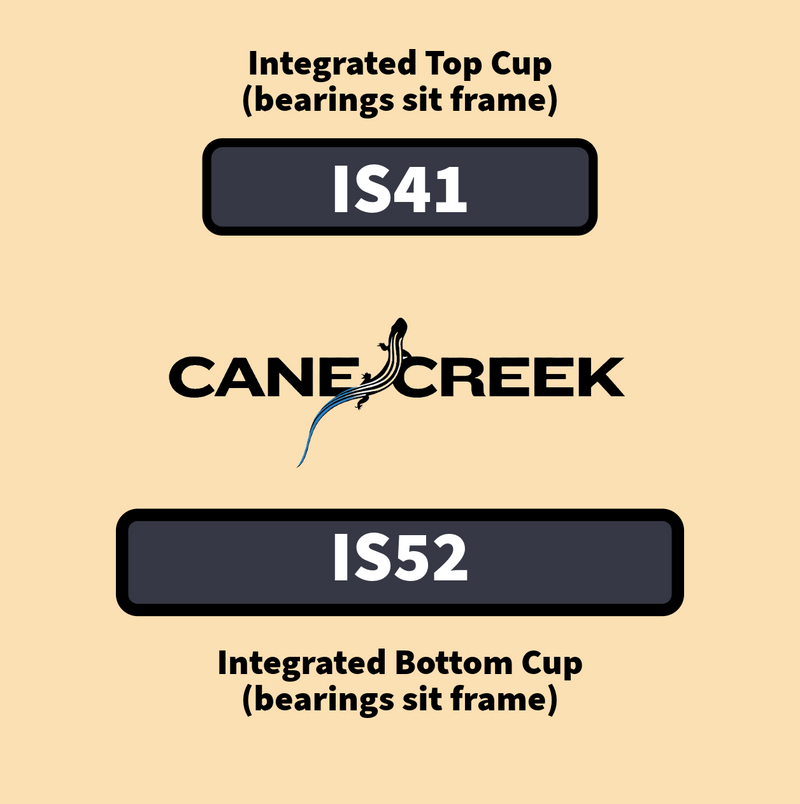 Replacement Headset Bearings for Cane Creek IS41 | IS52