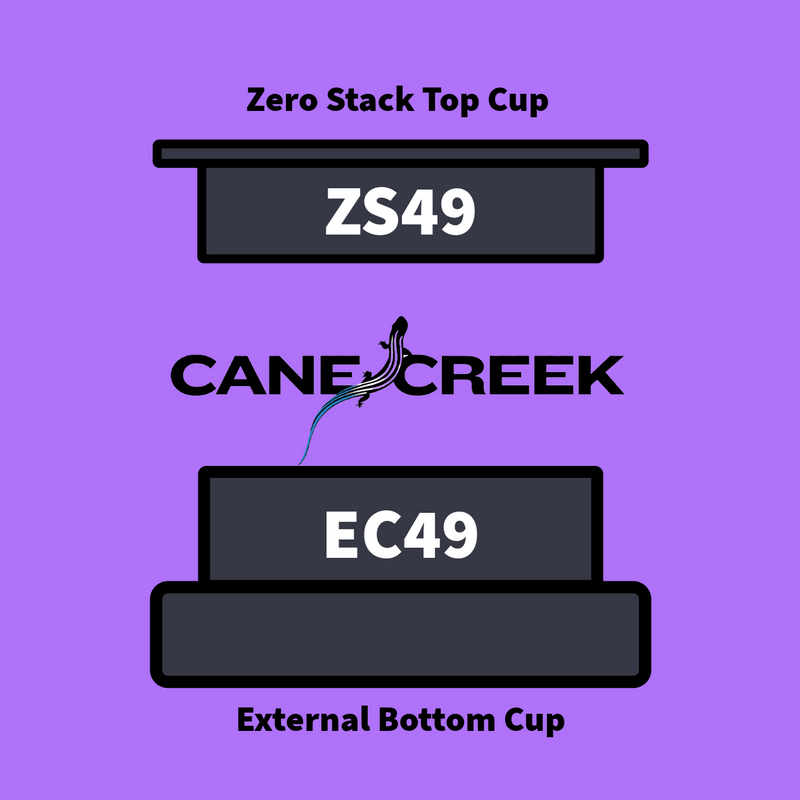 Replacement Headset Bearings for Cane Creek ZS49 | EC49