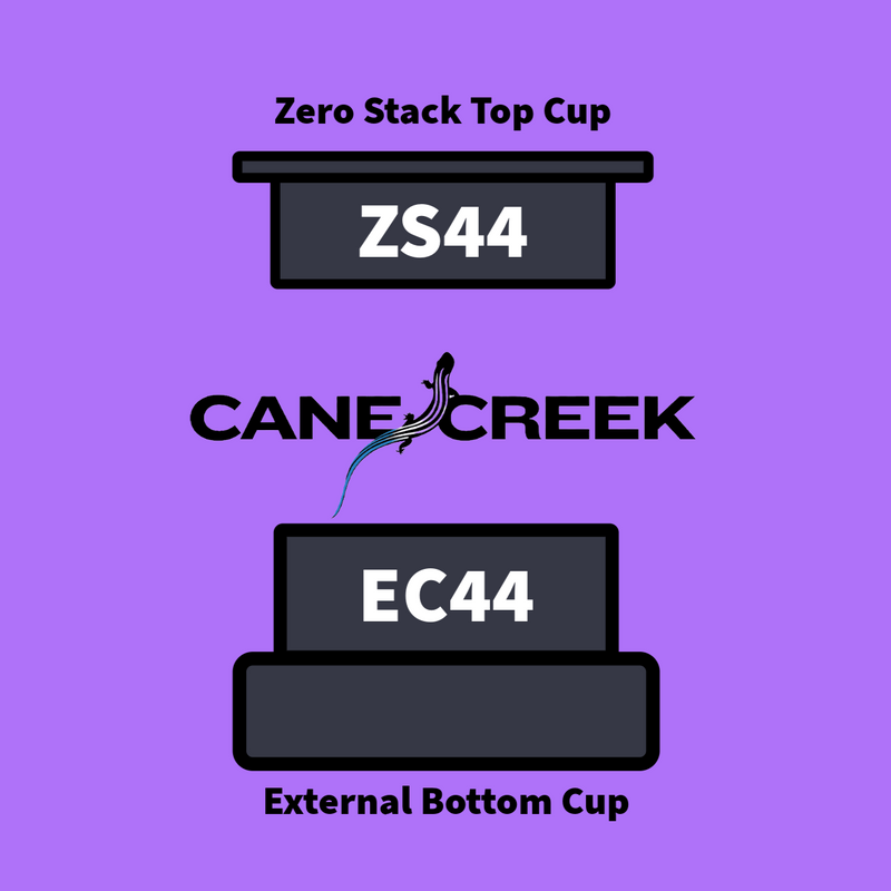 Replacement Headset Bearings for Cane Creek ZS44 | EC44