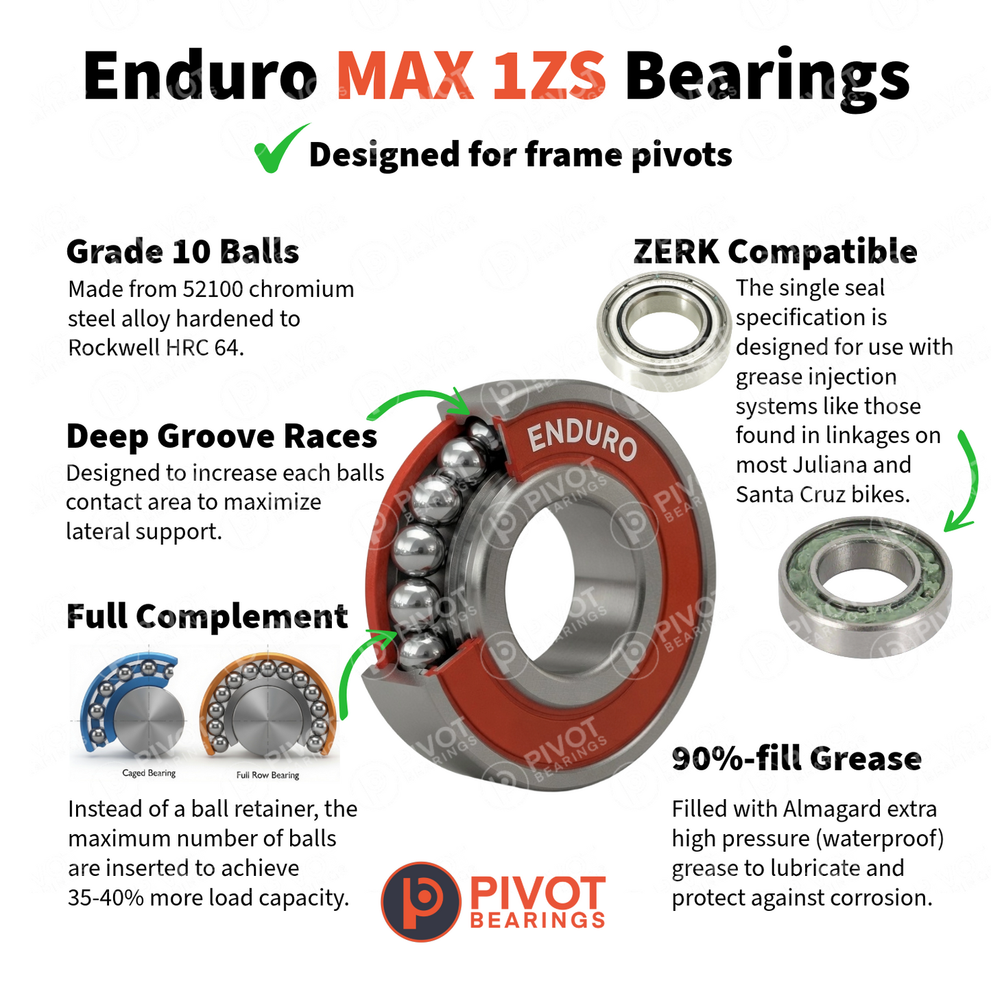 Enduro MAX 1ZS Bearings with features and specifications on a white background