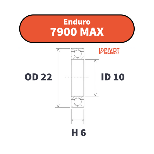 7900 Enduro MAX AC Suspension Pivot Bearing