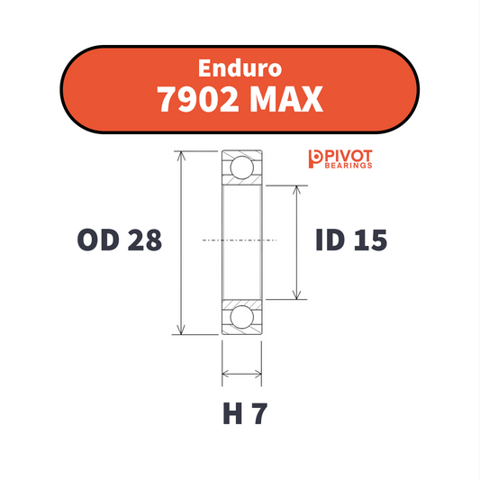 7902 Enduro MAX AC Suspension Pivot Bearing