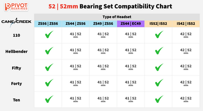 Cane Creek Fifty 50 | Headset Bearing Kit 52mm / 52mm