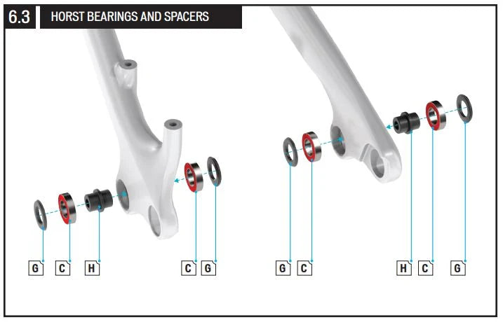 Specialized Stumpjumper EVO 2021-2023 Bearing Puller Kit