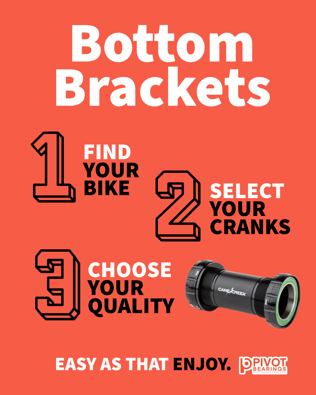 An informational graphic for Pivot Bearings bottom brackets, featuring a bright coral background with white and black text guiding the viewer through three steps: finding your bike, selecting your cranks, and choosing your quality. A single Cane Creek bottom bracket is shown in the lower right.
