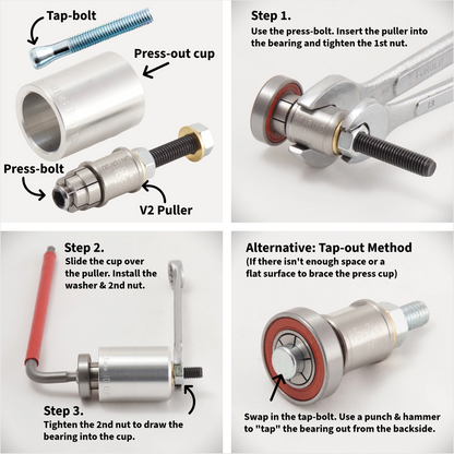 Canfield Lithium 2026-2027 Bearing Puller Kit