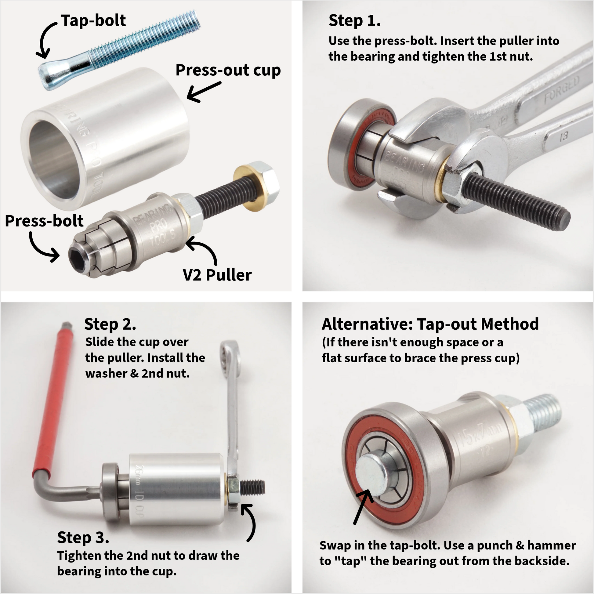 Step-by-step guide on using a V2 Puller with labeled parts and methods.