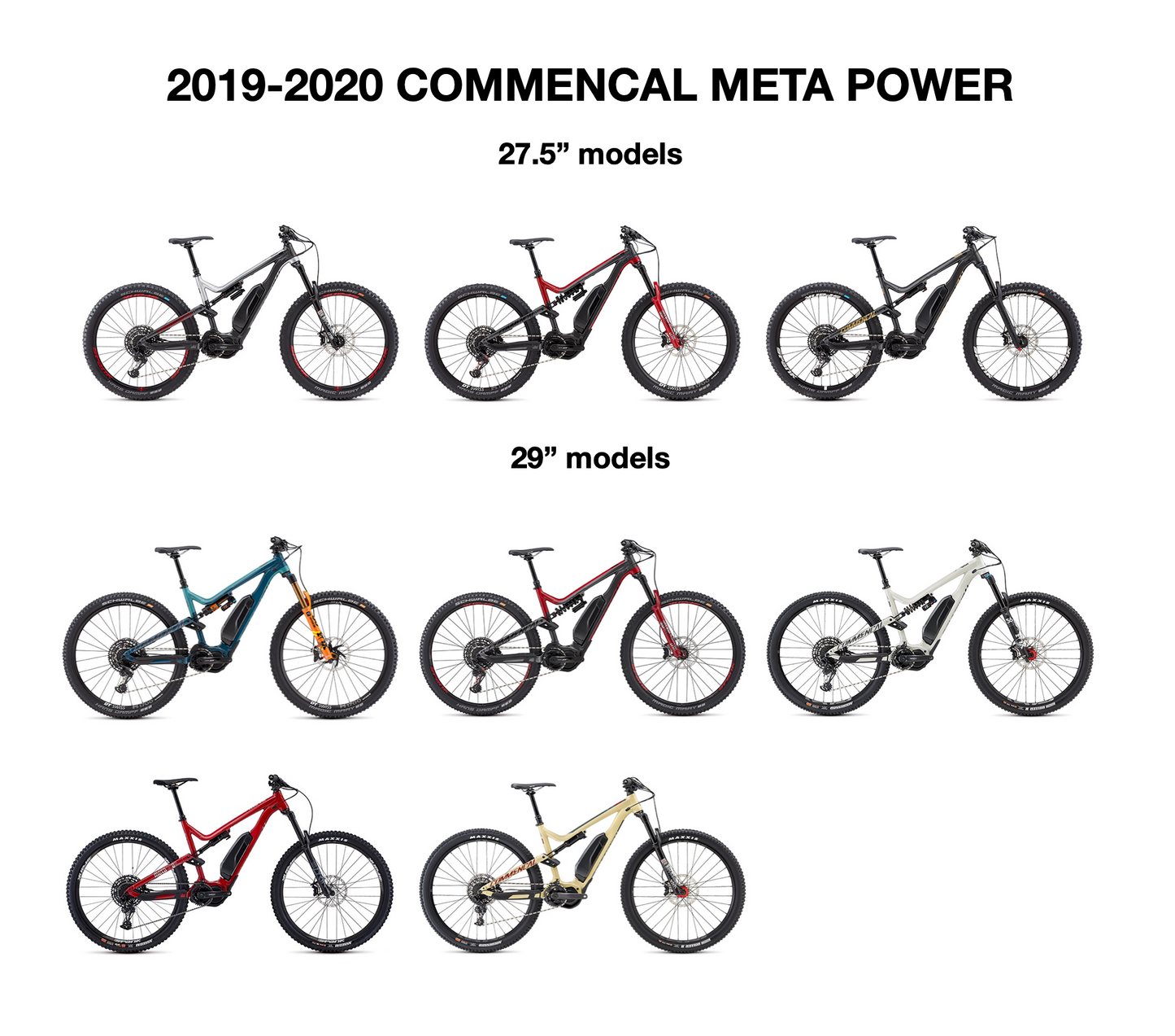 Commencal Meta Power 2018-2020 Pivot Bearing Kit